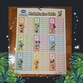 (Category: ) located in . Submitted by amyshiny (Listing ID 1333640760, Image 1). Description: .