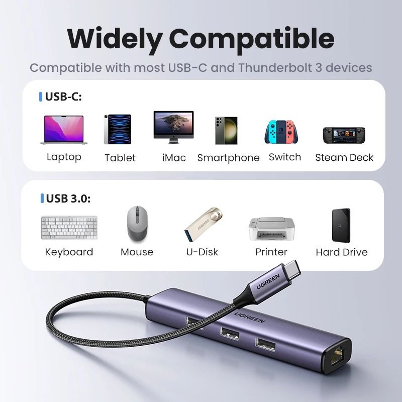 UGREEN USB C HUB 1000Mbps HUB USBC To USB3.0 RJ45 for Laptop