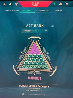(Category: ) located in . Submitted by txl_shikuma (Listing ID 1333799384, Image 1). Description: .