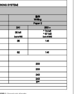 （分類：）位於 。 由 zeoi3hm1 提交（商品編號 1329044843，圖片 1）。簡介： 。