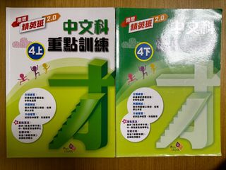 （分類：）位於 。 由 beebeechuu 提交（商品編號 1329015570，圖片 1）。簡介： 。