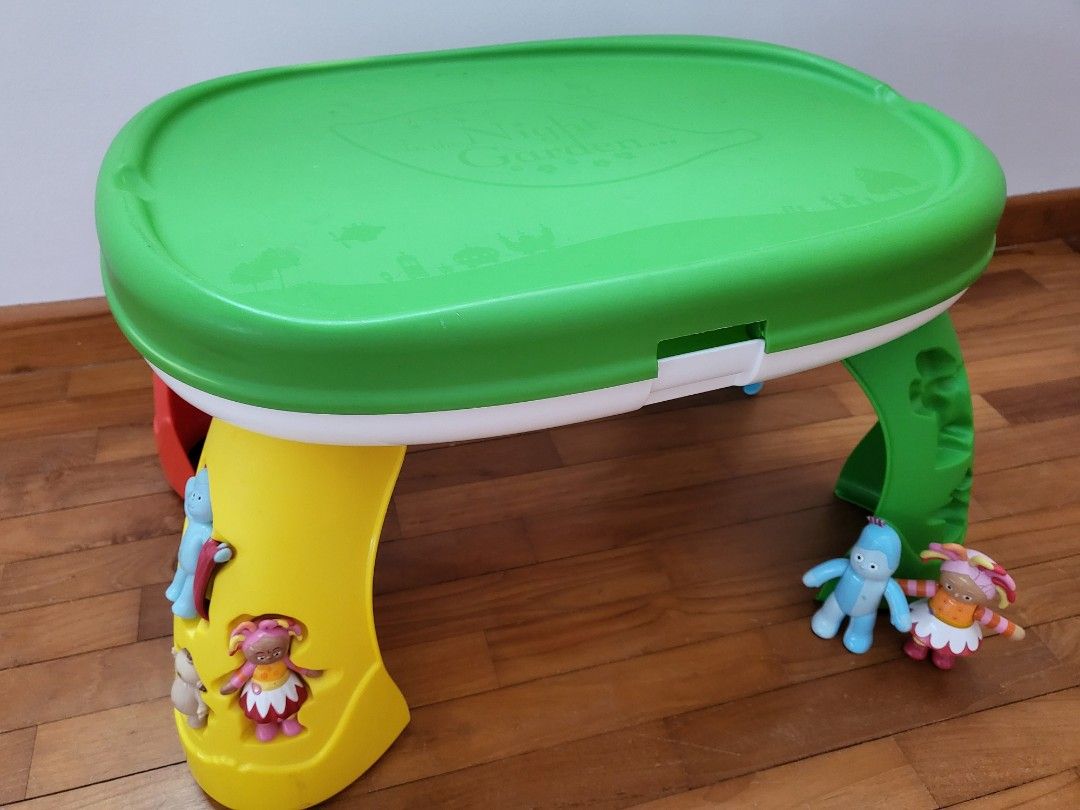 In the night garden activity table discount
