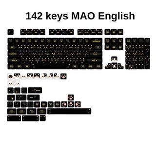 (Category: ) located in . Submitted by anyco_store (Listing ID 1328983336, Image 1). Description: .