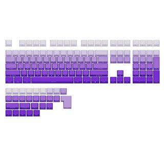 (Category: ) located in . Submitted by anyco_store (Listing ID 1328989368, Image 1). Description: .