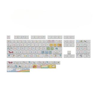 (Category: ) located in . Submitted by anyco_store (Listing ID 1328990318, Image 1). Description: .
