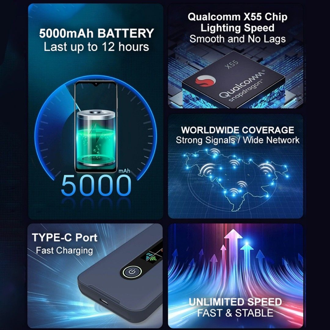 (NEW) WiFi 6/5G Portable Router, Computers & Tech, Parts & Accessories