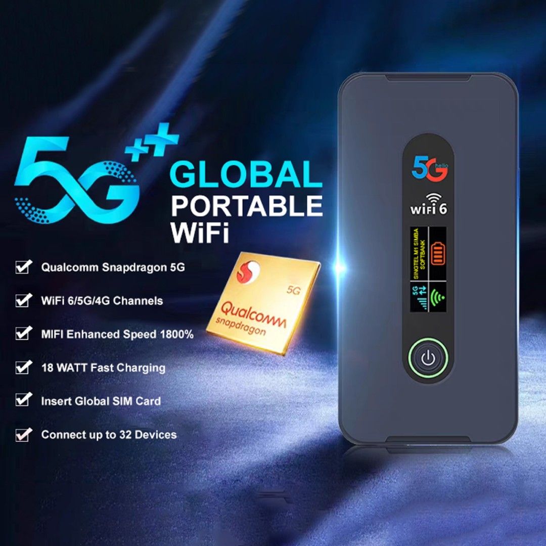 (NEW) WiFi 6/5G Portable Router, Computers & Tech, Parts & Accessories