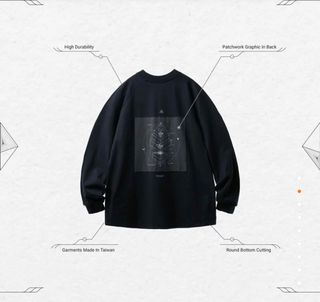 由 jackselect (刊登 ID 1328980082，圖片 1) 提交，位於 的 (類別：)，說明：。