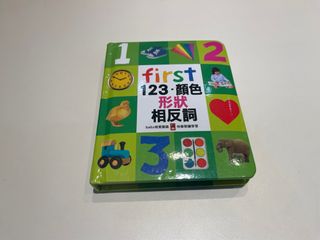 由 sinmerted (刊登 ID 1329274959，圖片 1) 提交，位於 的 (類別：)，說明：。