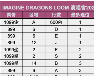 （分類：）位於 。 由 sellflyjj 提交（商品編號 1329133418，圖片 1）。簡介： 。