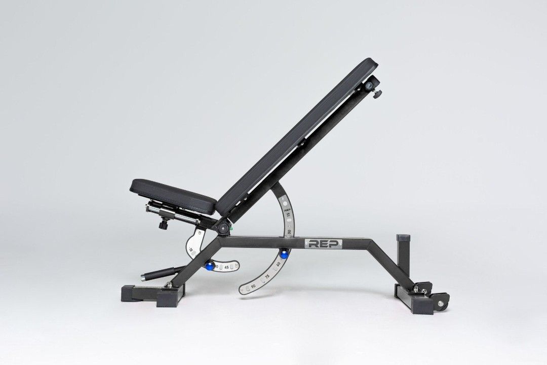 Zero gap bench 2025
