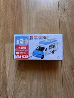 （分類：）位於 。 由 samuelmessy 提交（商品編號 1329137647，圖片 1）。簡介： 。