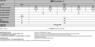 （分類：）位於 。 由 ethanhui 提交（商品編號 1329410665，圖片 1）。簡介： 。