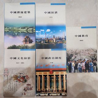（分類：）位於 。 由 jingoohy 提交（商品編號 1329345020，圖片 1）。簡介： 。