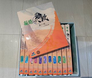 （分類：）位於 。 由 nca747 提交（商品編號 1329311071，圖片 1）。簡介： 。