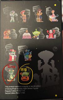 （分類：）位於 。 由 Jcoww 提交（商品編號 1329404635，圖片 1）。簡介： 。