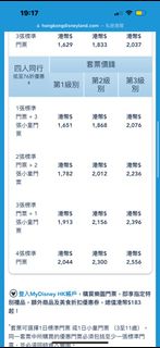 （分類：）位於 。 由 puiyi0924 提交（商品編號 1329597745，圖片 1）。簡介： 。