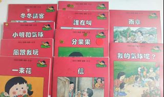 （分類：）位於 。 由 sheepsheep0116 提交（商品編號 1329540054，圖片 1）。簡介： 。