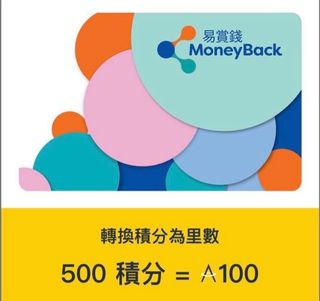 （分類：）位於 。 由 kwai84 提交（商品編號 1329463853，圖片 1）。簡介： 。