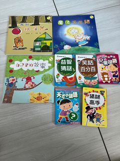 （分類：）位於 。 由 flosh 提交（商品編號 1329517903，圖片 1）。簡介： 。