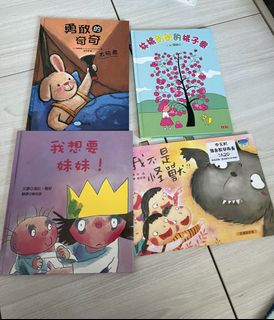 （分類：）位於 。 由 flosh 提交（商品編號 1329517720，圖片 1）。簡介： 。