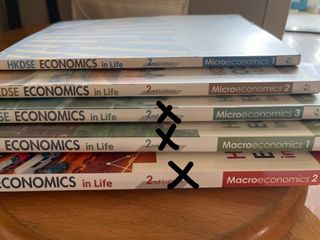 （分類：）位於 。 由 workharderr 提交（商品編號 1317052835，圖片 1）。簡介： 。
