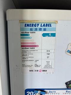 （分類：）位於 。 由 dicky.hk723 提交（商品編號 1329606749，圖片 1）。簡介： 。