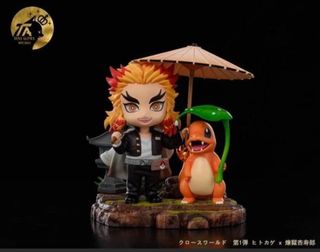 （分類：）位於 。 由 leofung804 提交（商品編號 1329506859，圖片 1）。簡介： 。