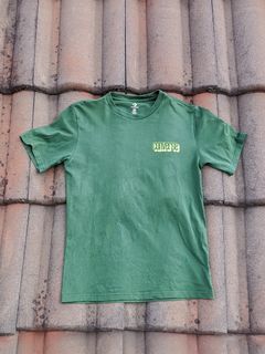 (Kategori: ) berada di . Dikirim oleh nvll21 (ID iklan 1329760039, Gambar 1). Deskripsi: .