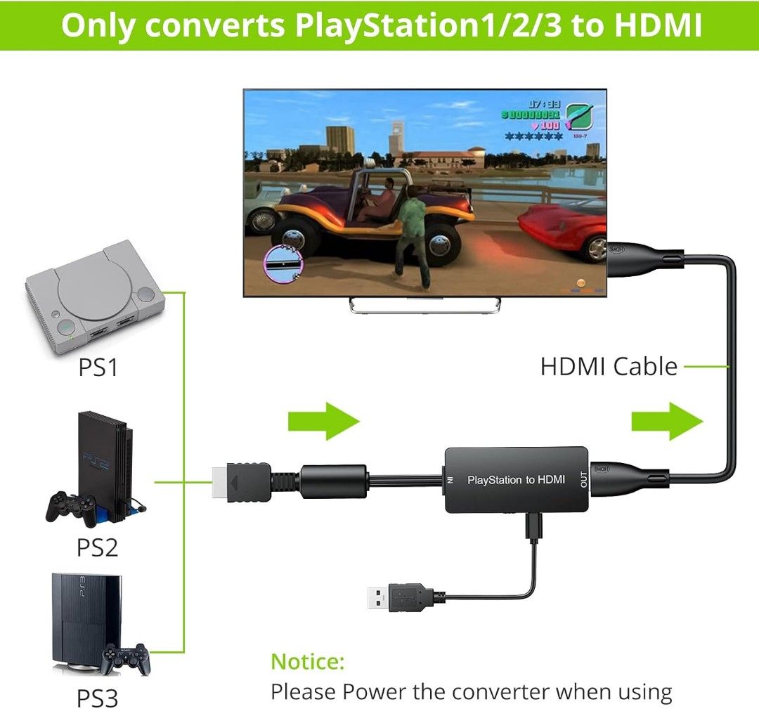 Ps1 hdmi hot sale