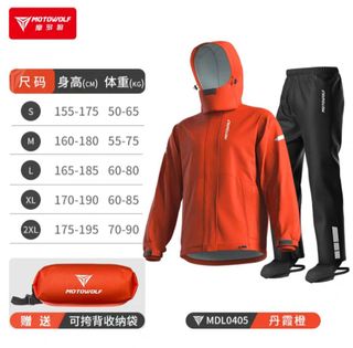 (Category: ) located in . Submitted by honda_biker (Listing ID 1329784654, Image 1). Description: .