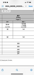 （分類：）位於 。 由 cloyemy 提交（商品編號 1329893353，圖片 1）。簡介： 。