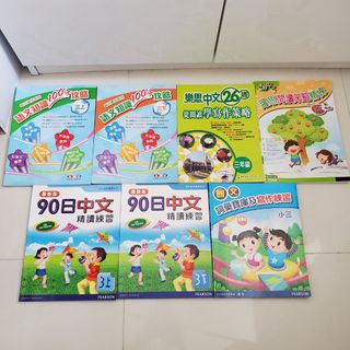 （分類：）位於 。 由 tony.diamond 提交（商品編號 1329913971，圖片 1）。簡介： 。