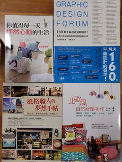 （分類：）位於 。 由 Vian0v0 提交（商品編號 1329969416，圖片 1）。簡介： 。
