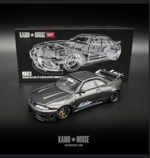 (Category: ) located in . Submitted by thatdiecastguy (Listing ID 1329834407, Image 1). Description: .