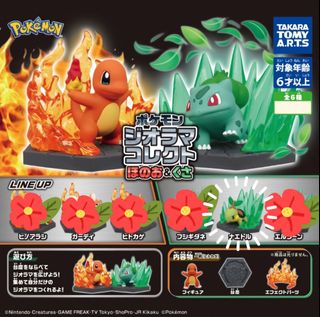 (Category: ) located in . Submitted by jokerseph (Listing ID 1208142434, Image 1). Description: .
