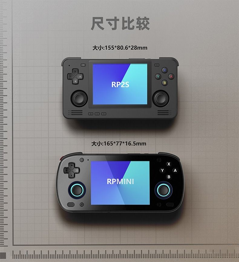 全新未開封Retroid pocket mini RPmini 驍龍S865 6+128安卓復古