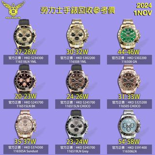 （分類：）位於 。 由 bakating1108 提交（商品編號 1333956427，圖片 1）。簡介： 。