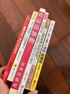 由 cocococo2000 (刊登 ID 1332229533，圖片 1) 提交，位於 的 (類別：)，說明：。