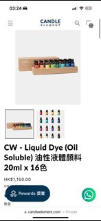 （分類：）位於 。 由 rainbowthedog 提交（商品編號 1334002193，圖片 1）。簡介： 。