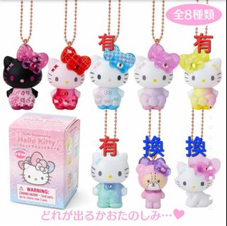 （分類：）位於 。 由 skitss 提交（商品編號 1333928243，圖片 1）。簡介： 。