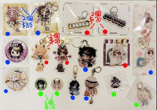 （分類：）位於 。 由 ke942 提交（商品編號 1333992171，圖片 1）。簡介： 。