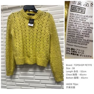 （分類：）位於 。 由 aniknit 提交（商品編號 1335574642，圖片 1）。簡介： 。