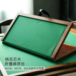（分類：）位於 。 由 lhctt 提交（商品編號 1335756411，圖片 1）。簡介： 。