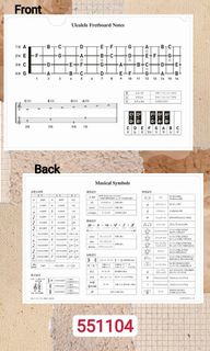 （分類：）位於 。 由 gpmusiclifestore 提交（商品編號 1335715705，圖片 1）。簡介： 。