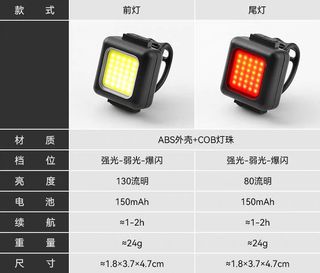 （分類：）位於 。 由 bc0207 提交（商品編號 1335748353，圖片 1）。簡介： 。