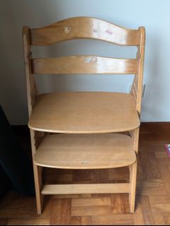 (Category: ) located in . Submitted by fuliflatmate (Listing ID 1335607344, Image 1). Description: .