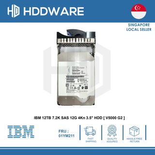 (Category: ) located in . Submitted by hddware (Listing ID 1335672880, Image 1). Description: .