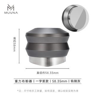 （分類：）位於 。 由 foxcoffeecompany 提交（商品編號 1335659898，圖片 1）。簡介： 。
