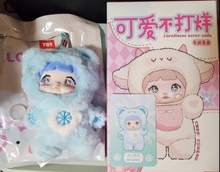 (Category: ) located in . Submitted by breeze039 (Listing ID 1335769634, Image 1). Description: .